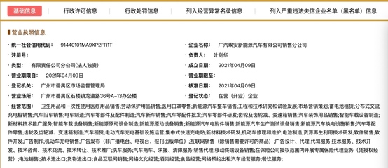 廣汽埃安成立銷售分公司 全新商業模式引領新能源汽車市場營銷變革